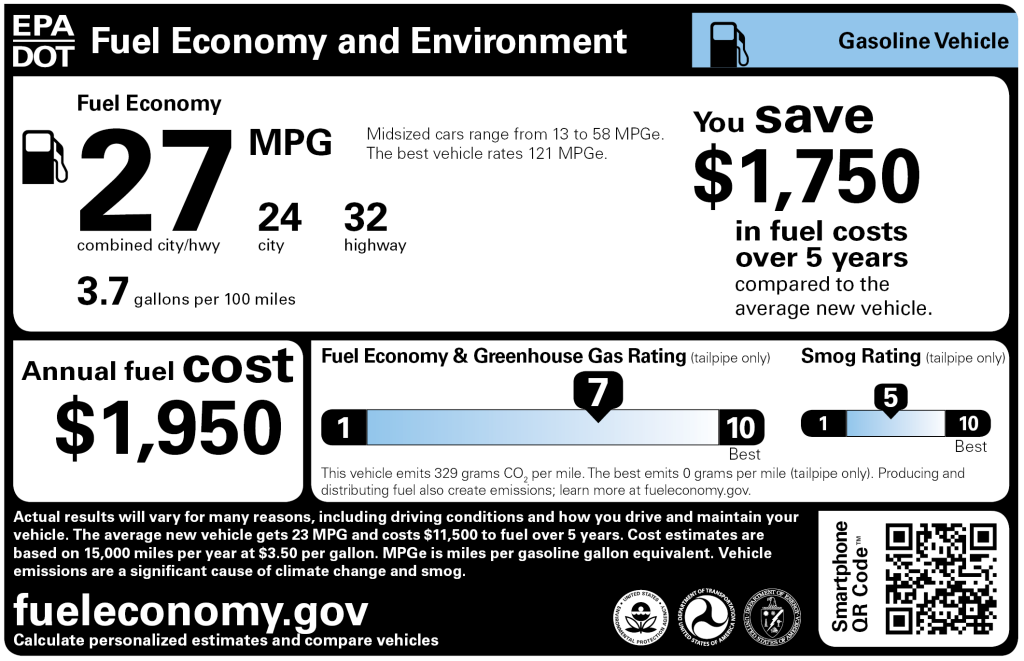 CleanAir Cars Santa Barbara County Air Pollution Control District